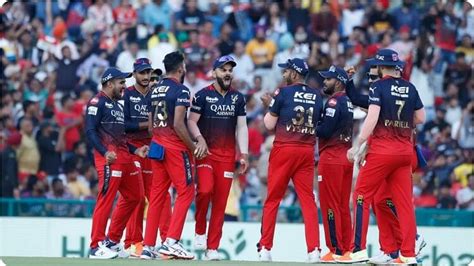 punjab kings vs royal challengers bangalore match scorecard|PBKS vs RCB Live scores, Scorecard & H2H .
